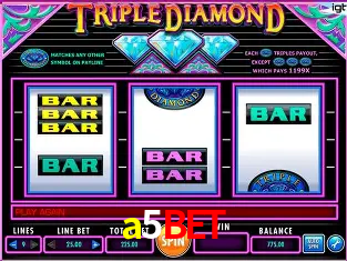 A Experiência Imersiva dos Cassinos Ao Vivo no a5bet